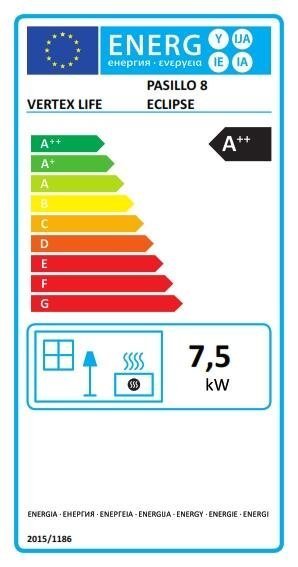 Estufa de pellet EIDER BIOMASA 8 kw