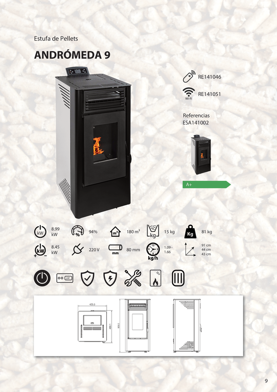 Estufa de Pellets Andrómeda 9 | 9 kW A+, Alto Rendimiento