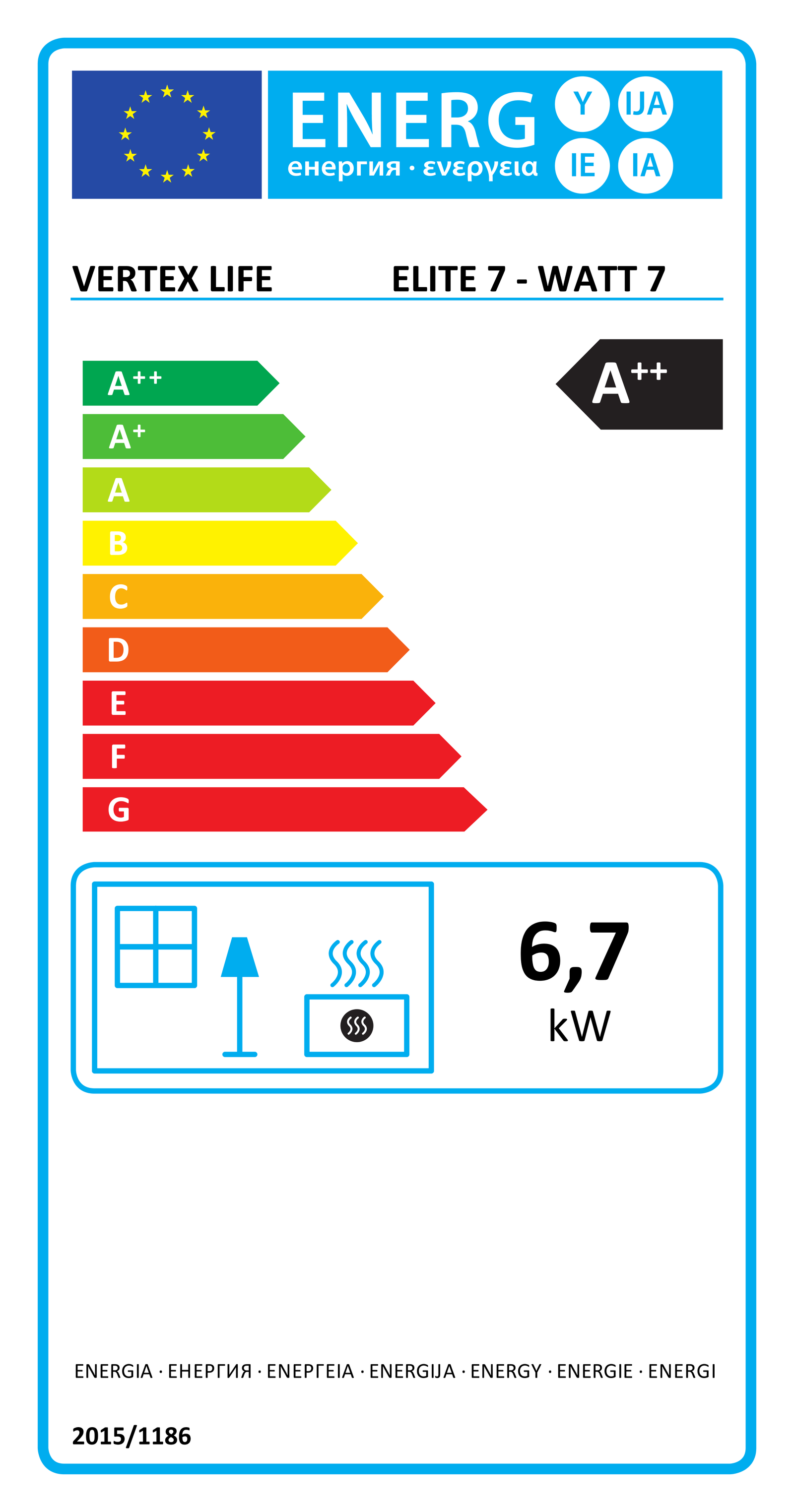 Estufa de pellet EIDER BIOMASA Watt 7kw + kit fumistería